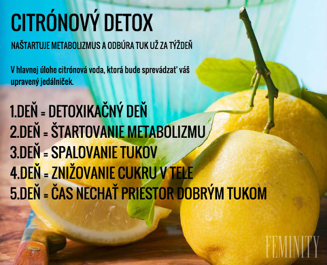 Citrónový detox a úprava jedálnička ako základ zdravého životného štýlu
