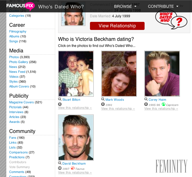 Takto vyzerá portfólio bývalých partnerov Victorie Beckham