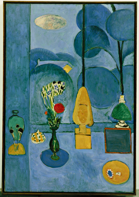 Henri Matisse The Blue Window, 1913